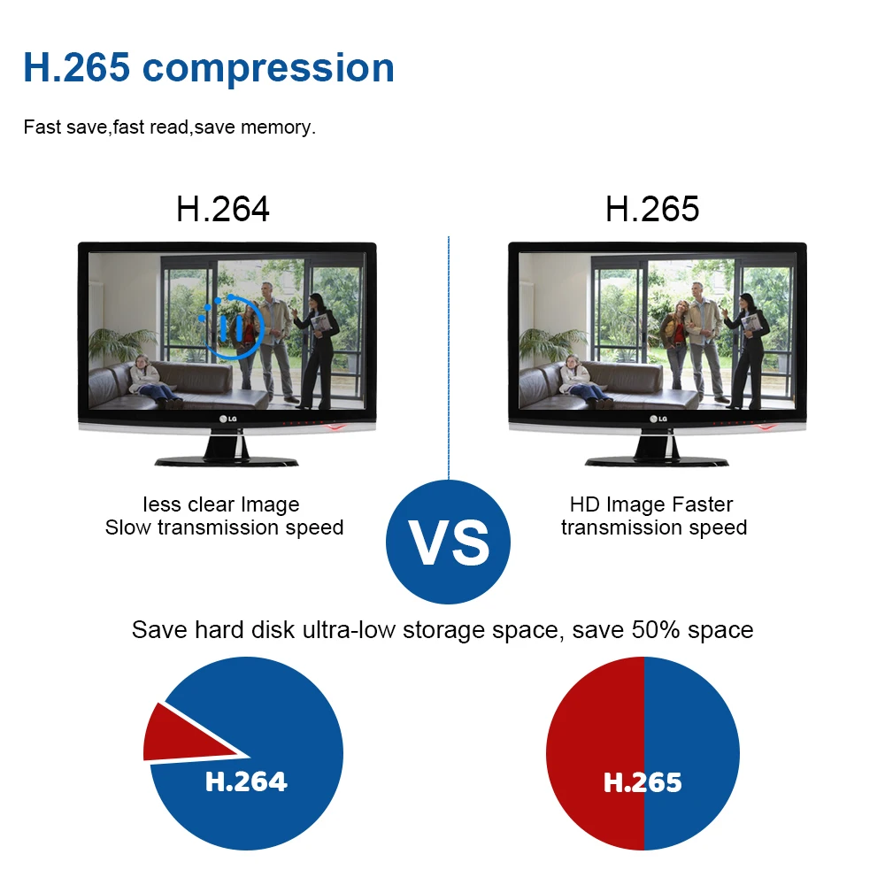 HCVAHDN 4K 16 Kanalni NVR H. 265+ 16CH NVR Zaznavanje Obraza 4 HDD Podpira ONVIF RTSP s 16 POE vrat za Varnost Kit