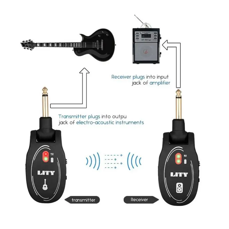 Kitara Brezžični Mikrofon, ki Prejemajo Prenos Zložljiva Glavo Instrumenta Sprejemnik, Akustični Bas Kitara Pickup USB